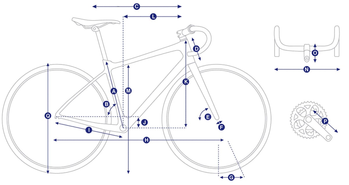 Giant Propel Geometry