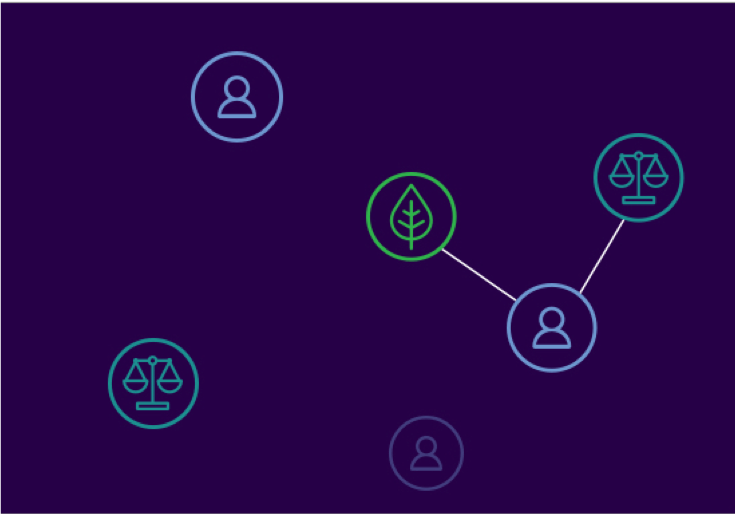 The Future of Risk-Monitoring Has Arrived