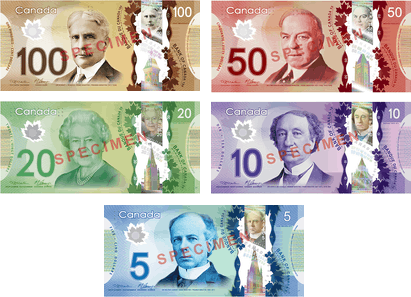 Kanadensiska dollar sedlar, valuta Kanada