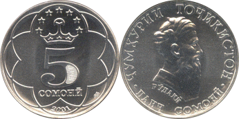 Tadzjikistan Somoni mynt, valuta Tadzjikistan 