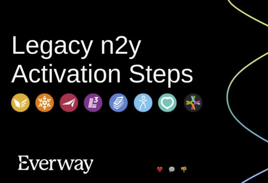 ULS products activation steps