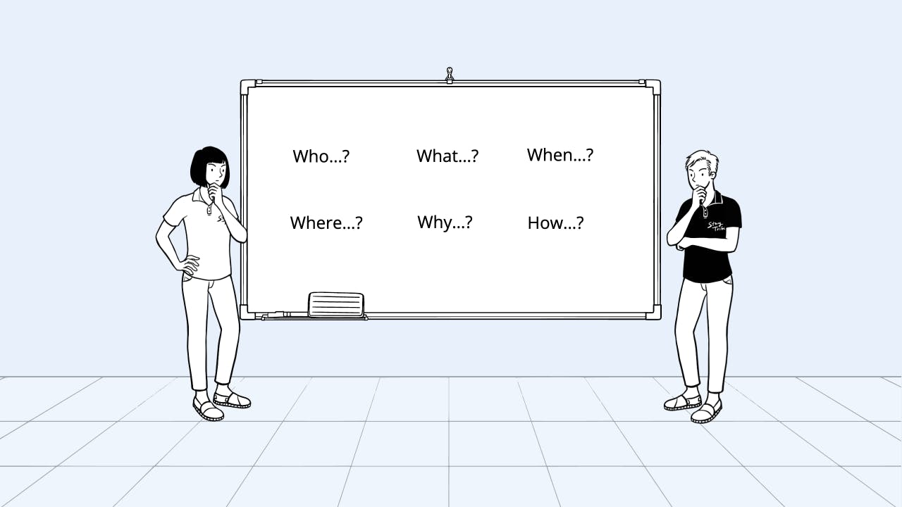 ‘Five Ws and an H’ Workshop. Whiteboard that reads: When...? How...? Why...? What...? Where...? Who...?