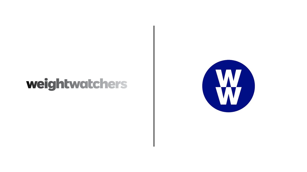 Two versions of the Weight Watchers logo. The original shows weightwatchers in full, the redesigned uses just WW