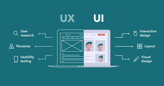 Enhancing User Experience: Unveiling the Importance of UI/UX in a Website
