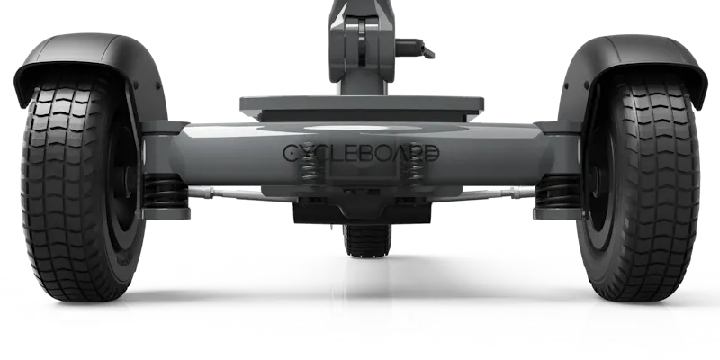 Help Article - Cycleboard