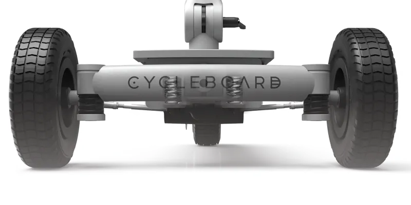 Help Article - Cycleboard