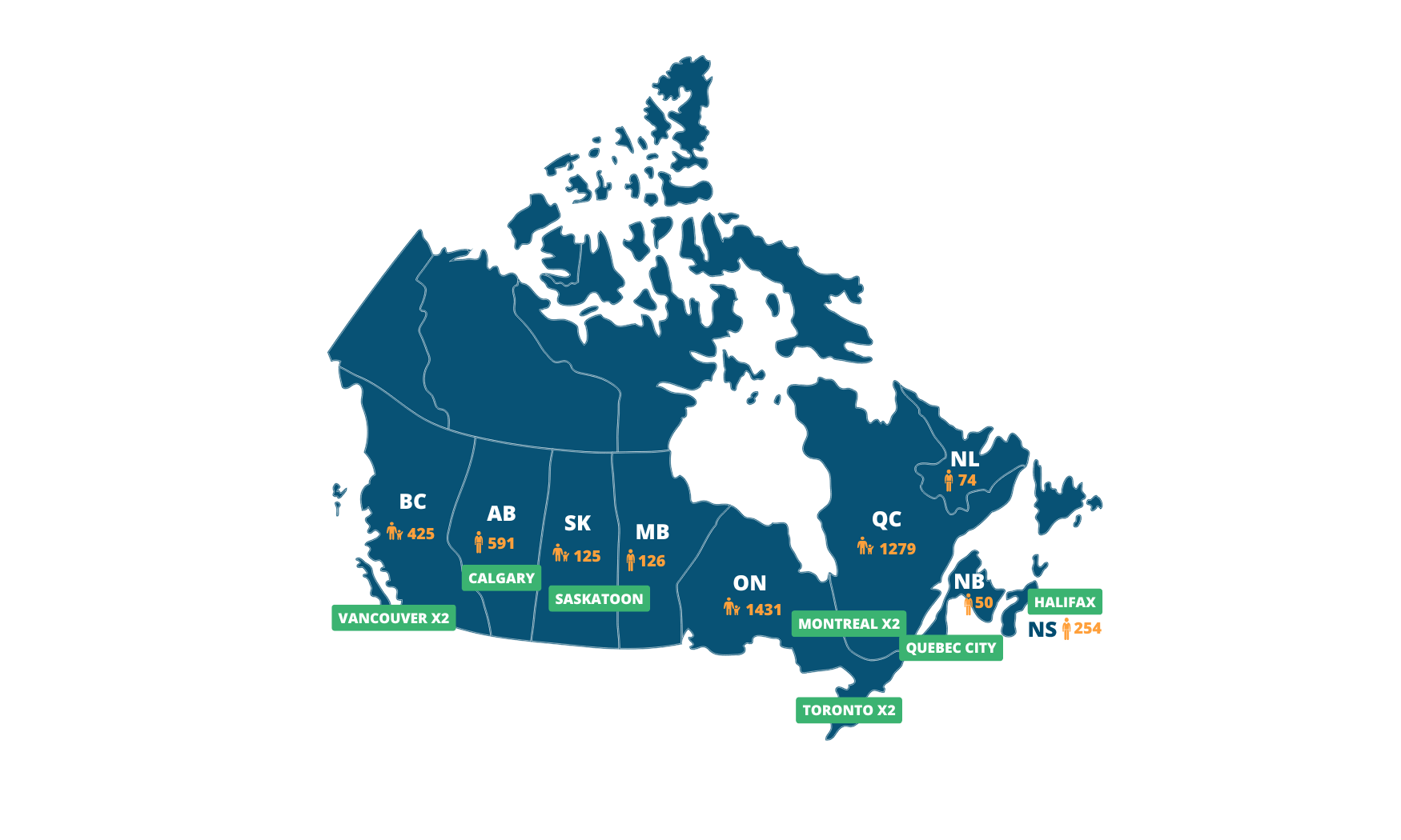 Map of clinical trial locations across Canada