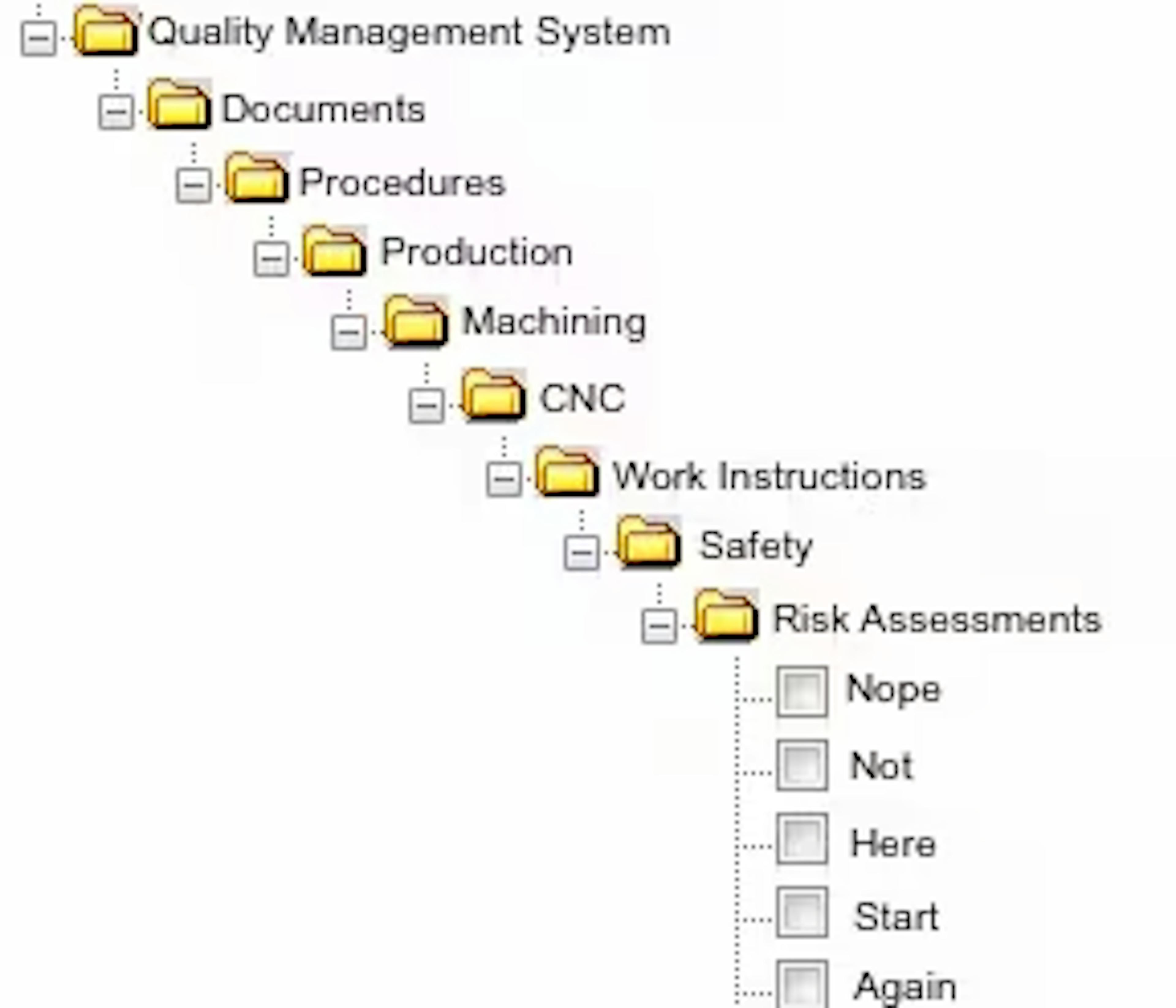 Heavily nested filetree