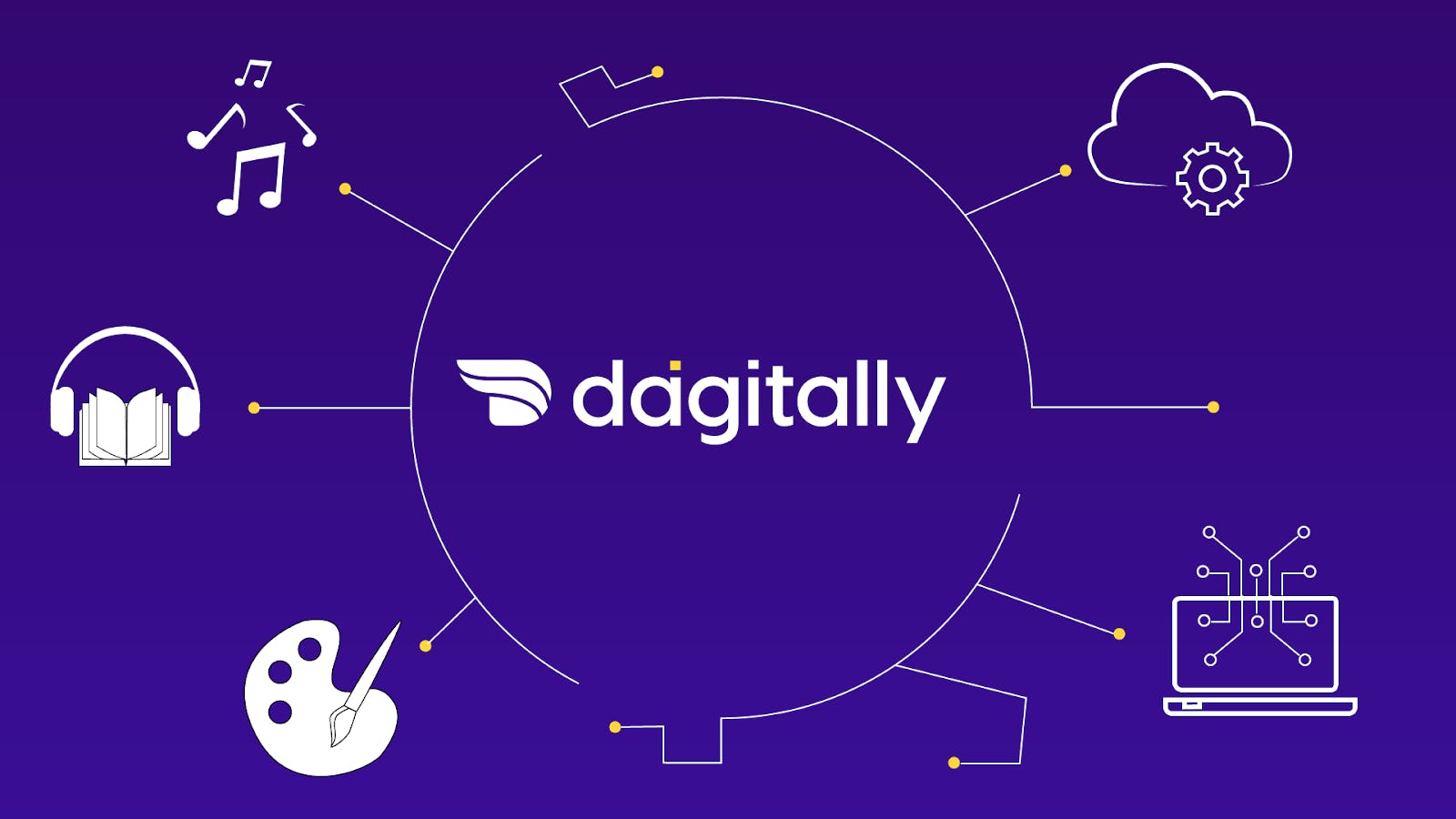 Dagitally — Digital Products Made For You