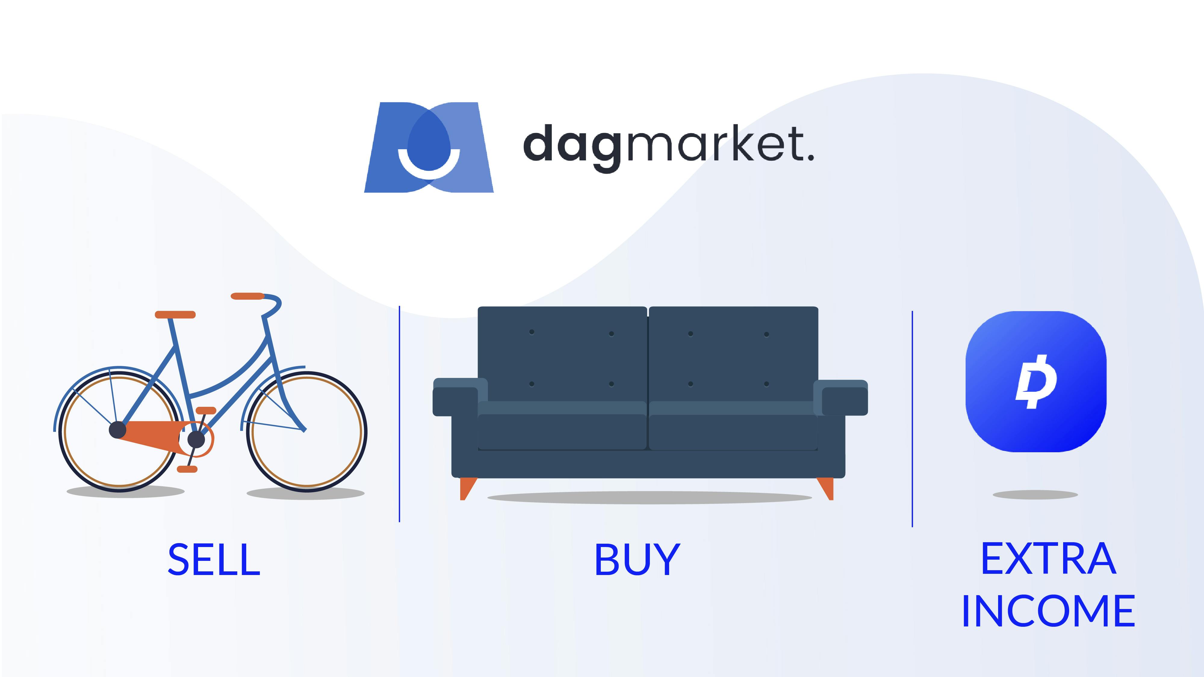 Buy, Sell, and Earn with Dagmarket