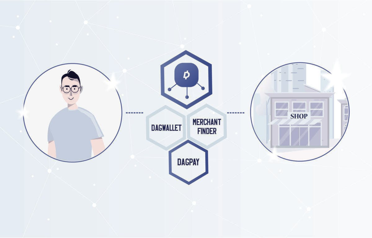 Grow your Business by Accepting Dagcoin