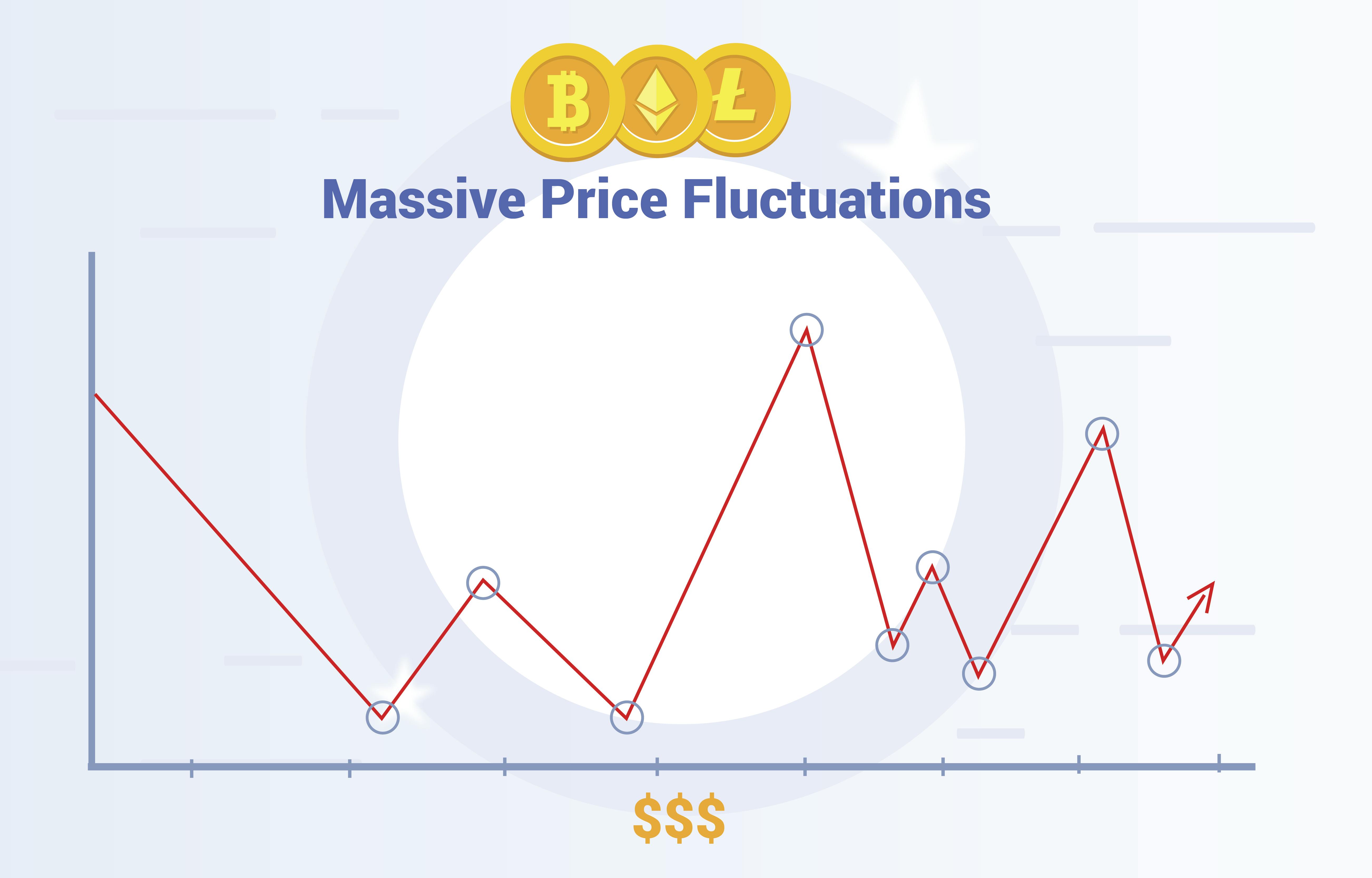The True Value of Cryptocurrencies