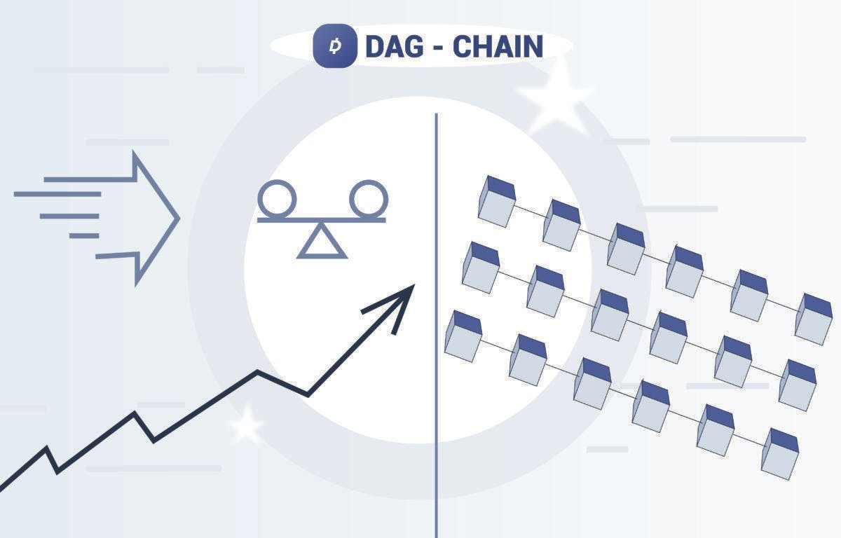 The Benefits of DAG-chain technology
