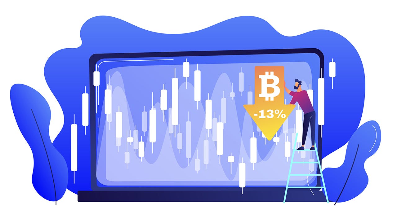 Bitcoin Sees Largest Daily Price Loss in Almost 1 Year
