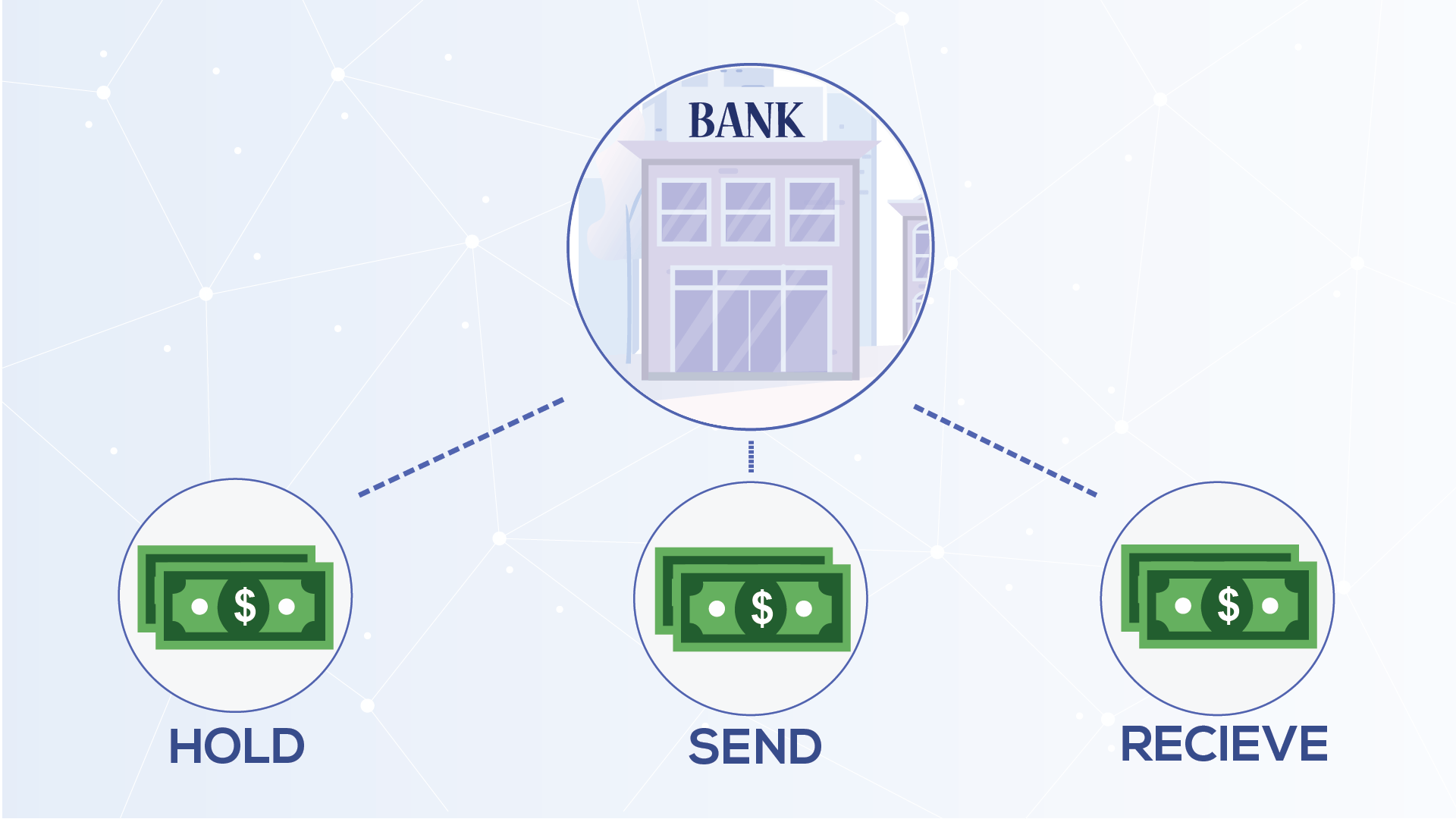 Take Back Control of Your Money