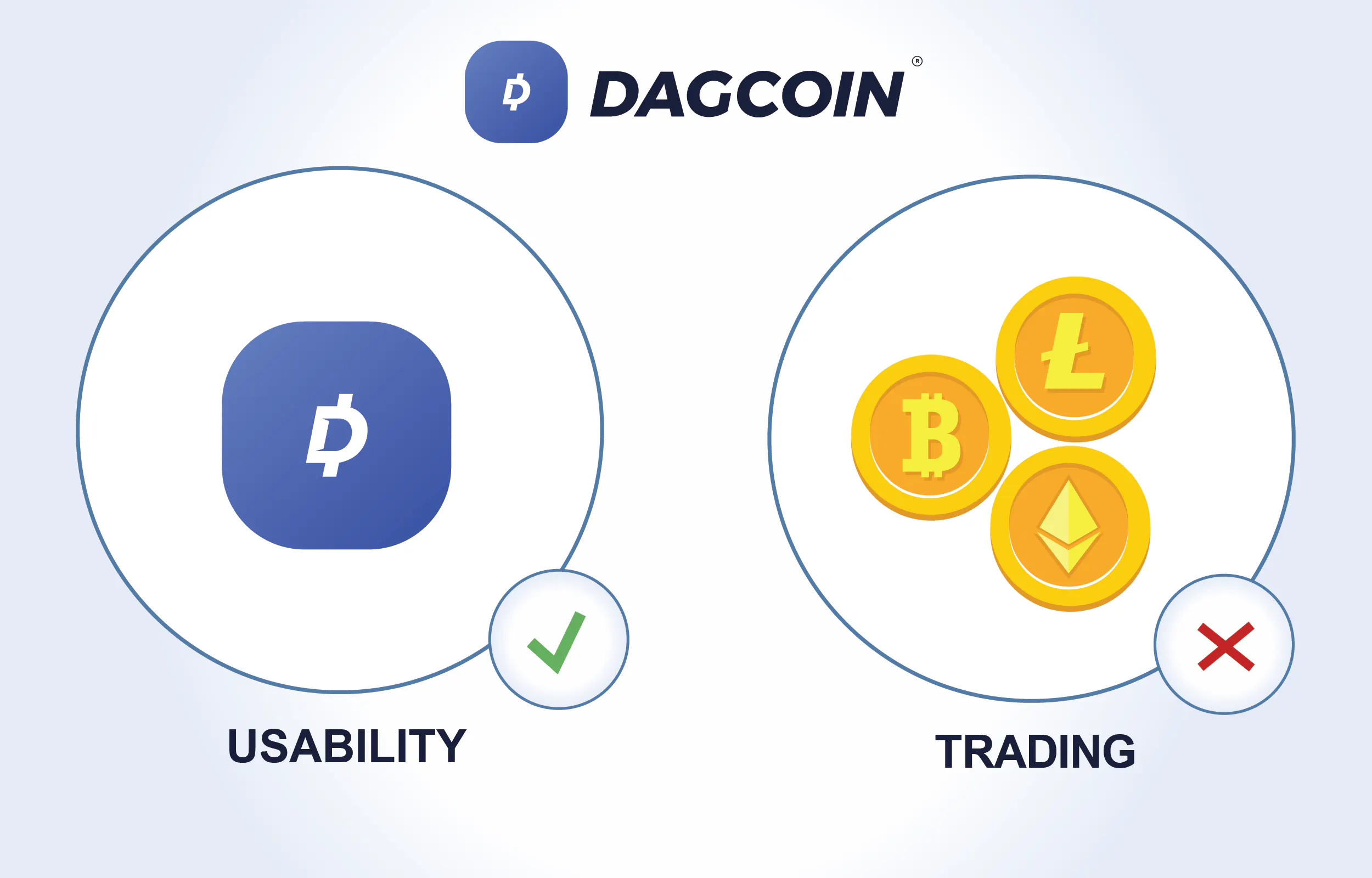 Why Do Cryptocurrencies Lack Trust?