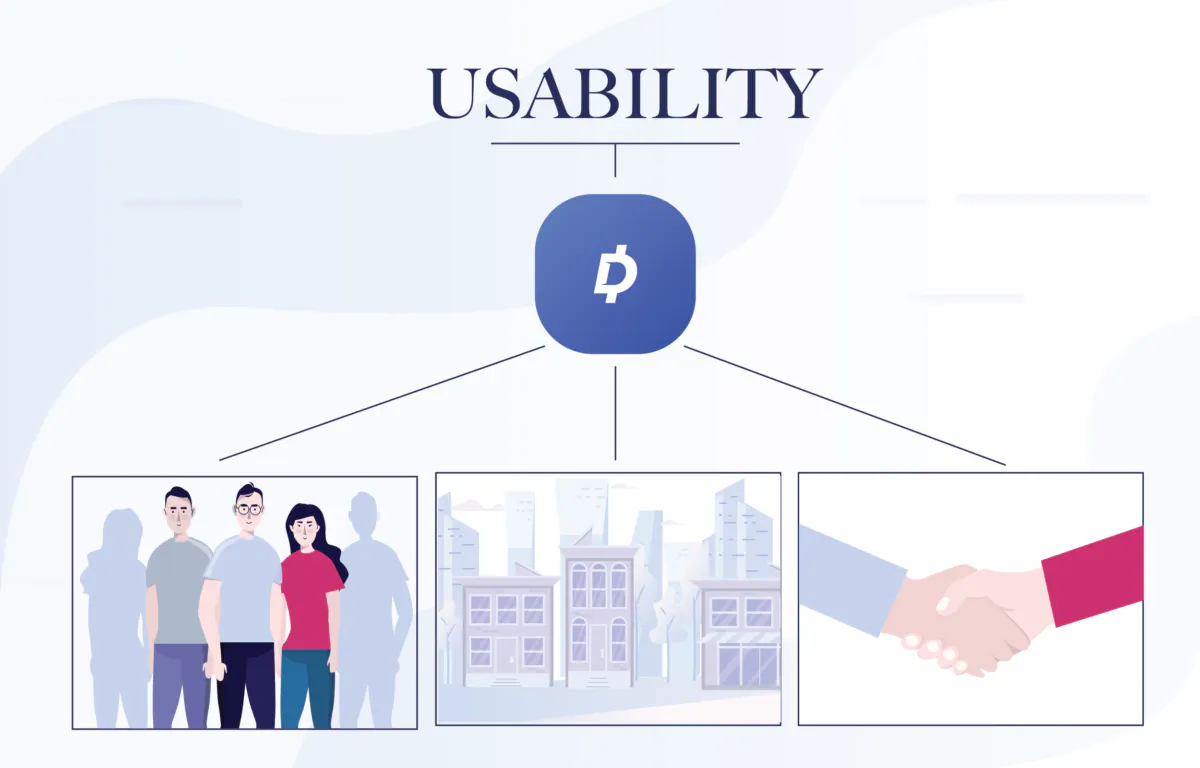The Cryptocurrency Trading Paradox