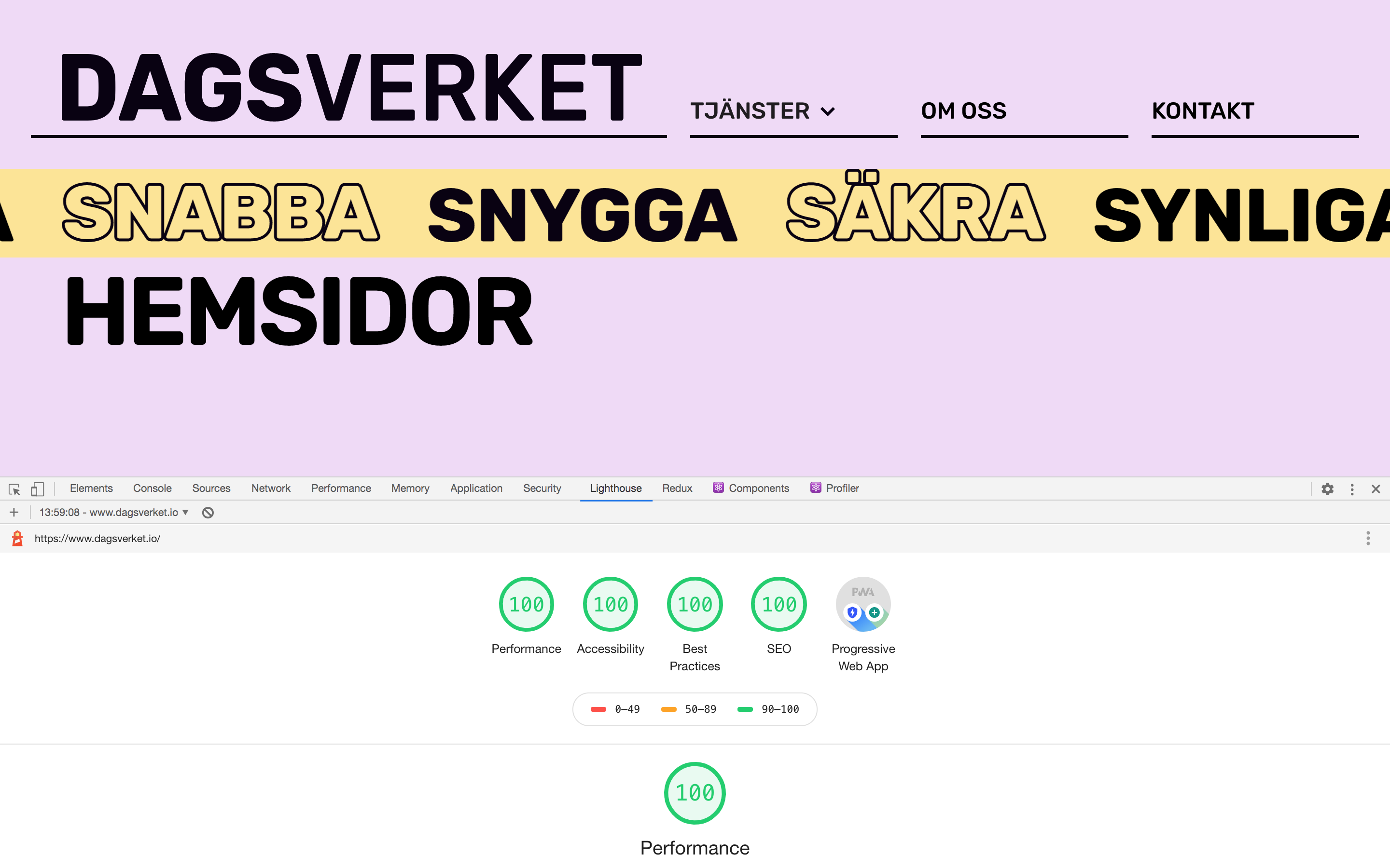 Hur Kollar Man Datorns Prestanda