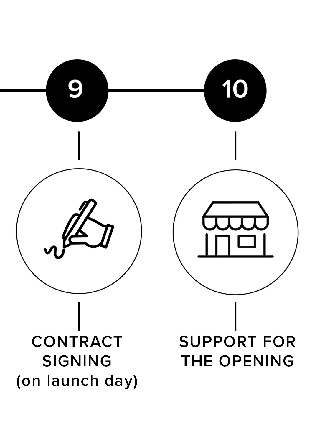 <h2>FROM OUR PASSION TO YOUR BOUTIQUE</h2>