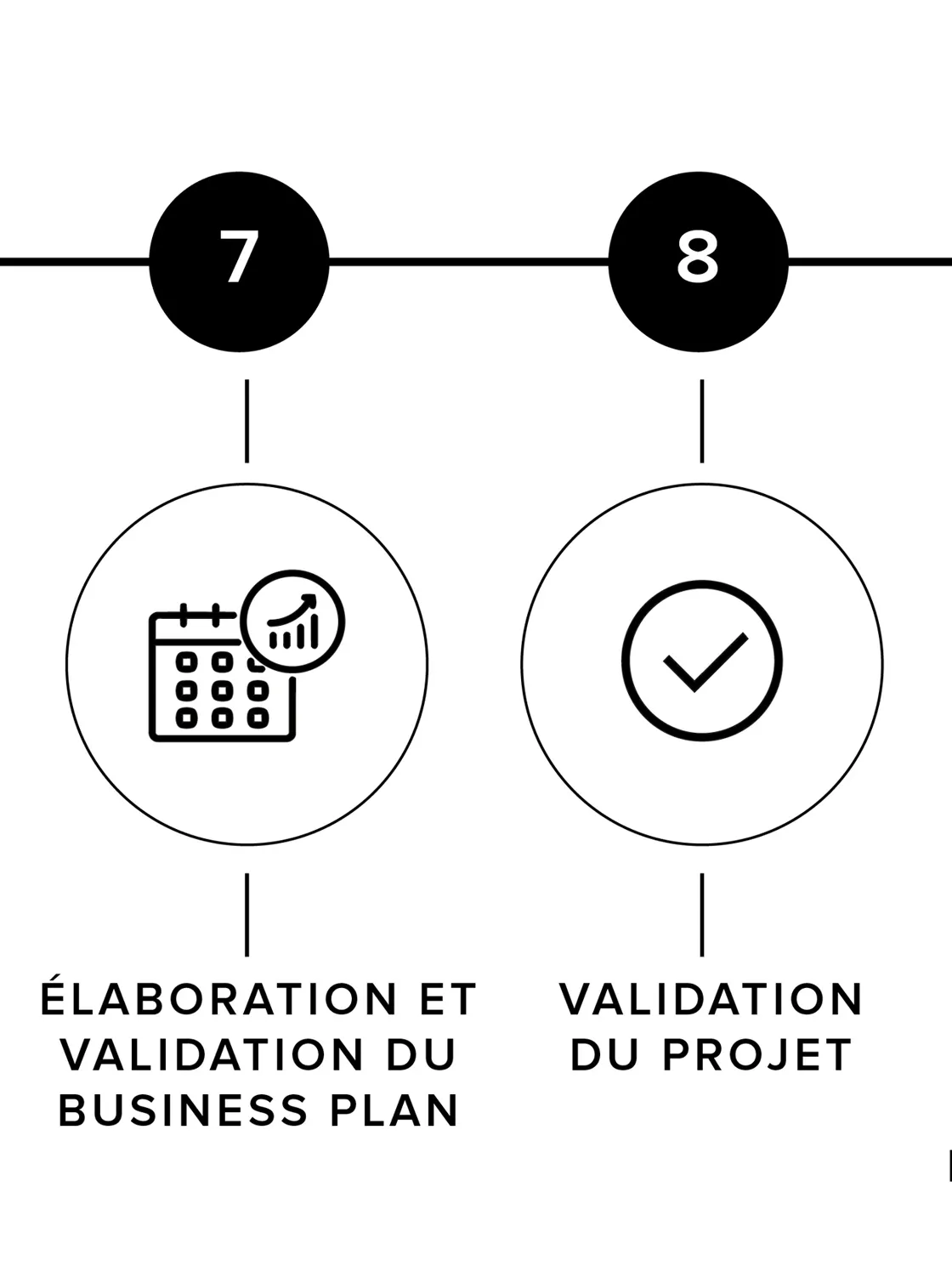<p>DE NOTRE PASSION &Agrave; VOTRE BOUTIQUE </p>