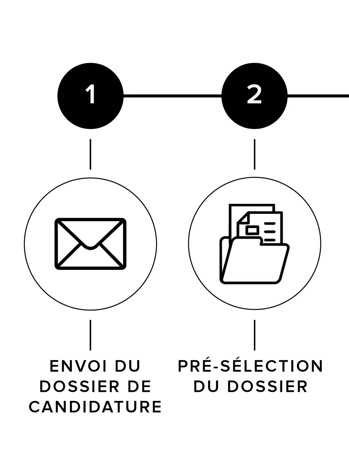 <p>DE NOTRE PASSION &Agrave; VOTRE BOUTIQUE </p>
