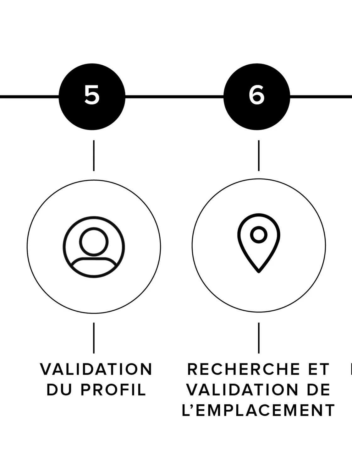 <p>DE NOTRE PASSION &Agrave; VOTRE BOUTIQUE </p>