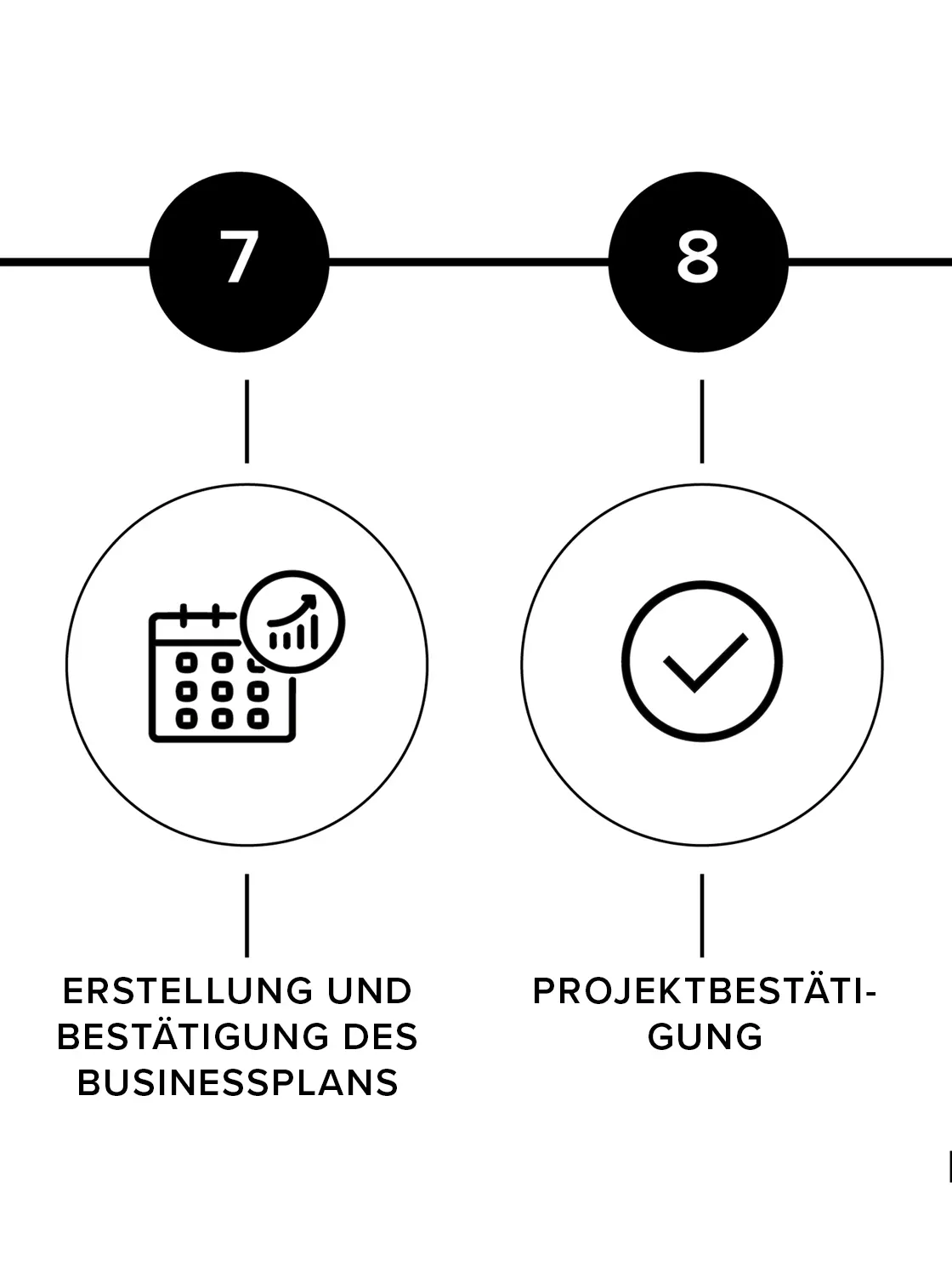 <h2>VON UNSERER LEIDENSCHAFT ZU IHRER BOUTIQUE</h2>