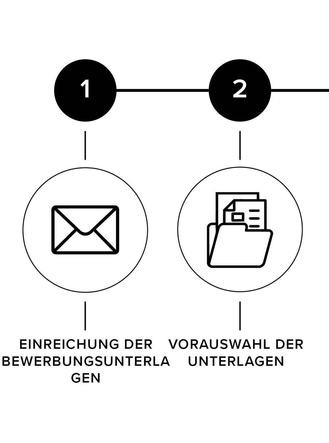 <h2>VON UNSERER LEIDENSCHAFT ZU IHRER BOUTIQUE</h2>