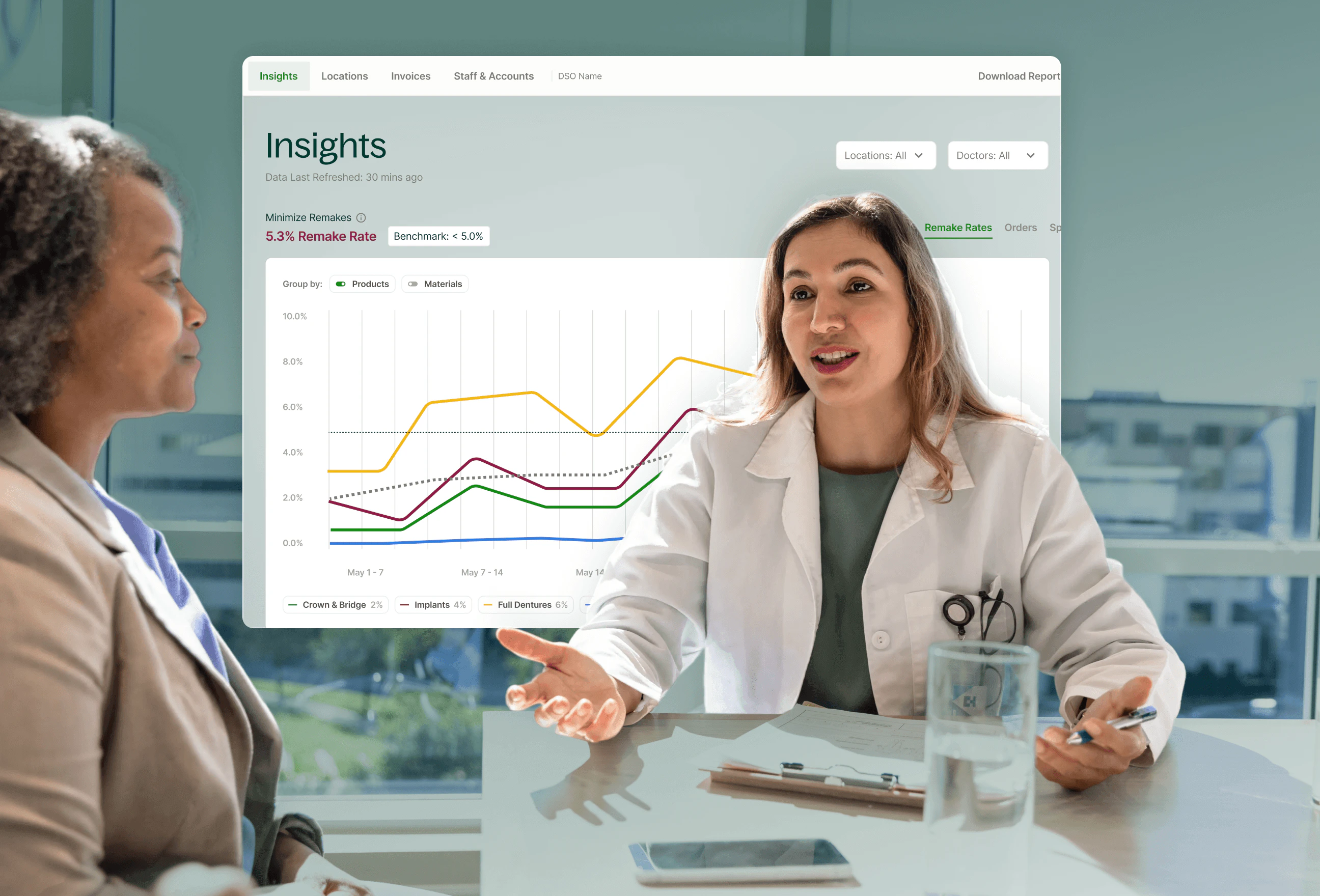 DSO Insights at Dandy