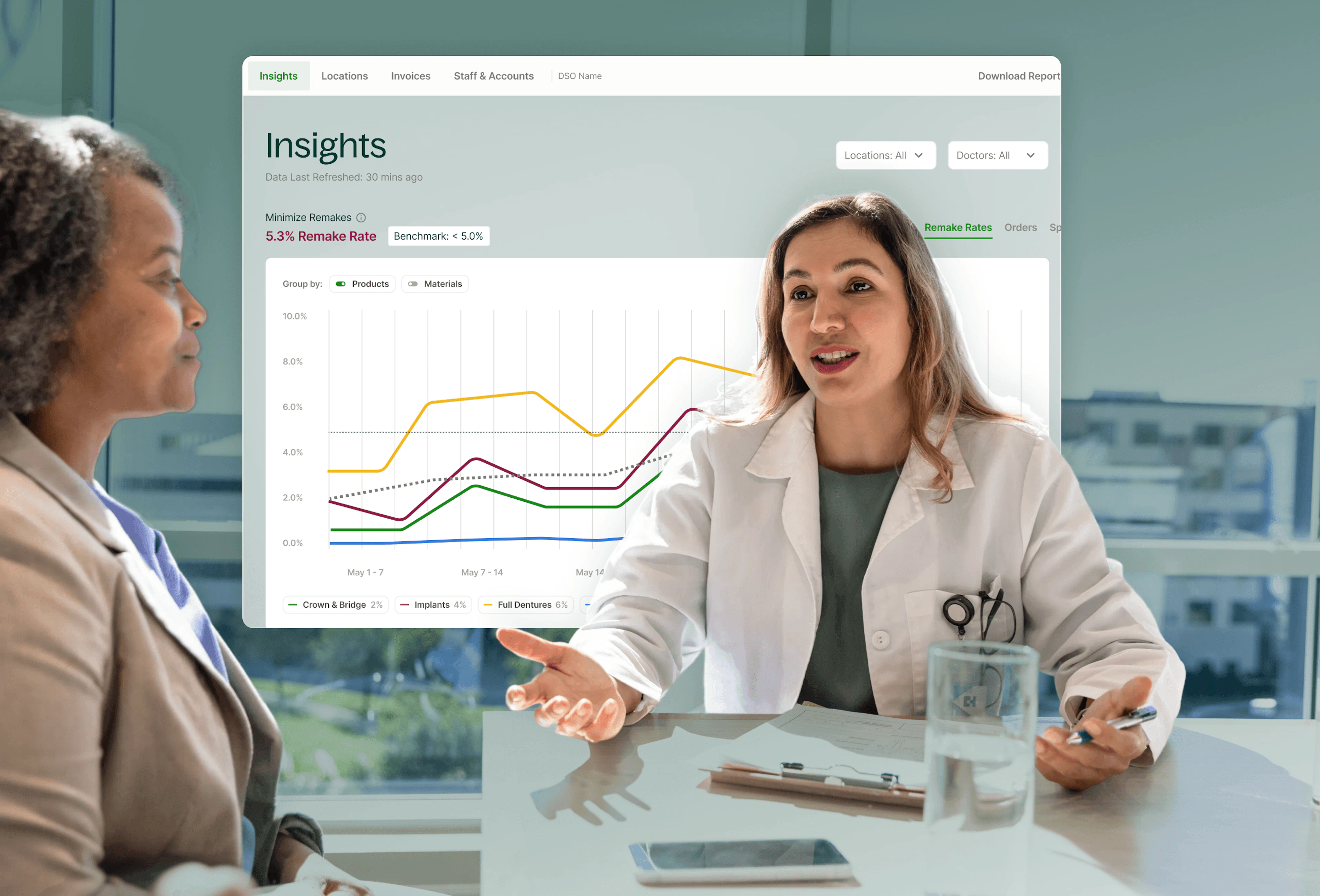 DSO Insights at Dandy