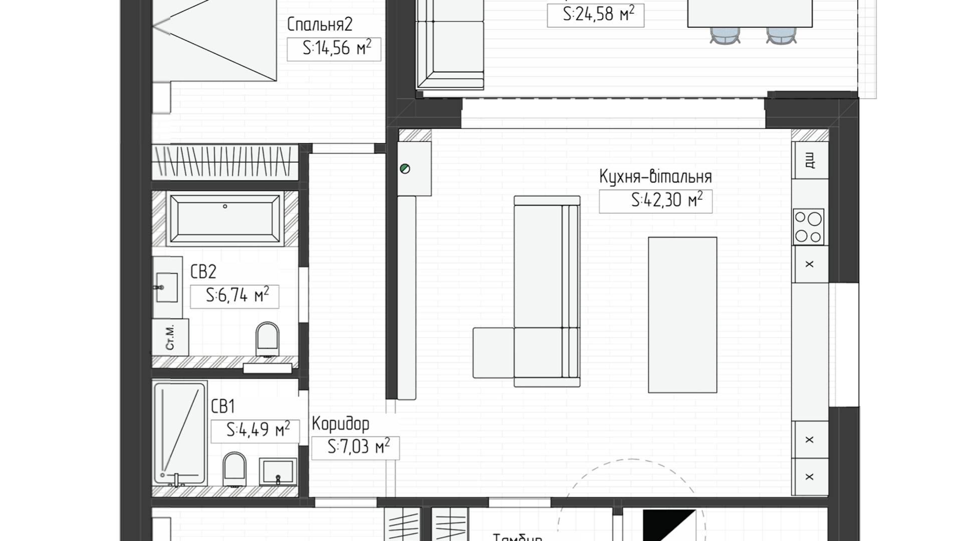 KTM планування