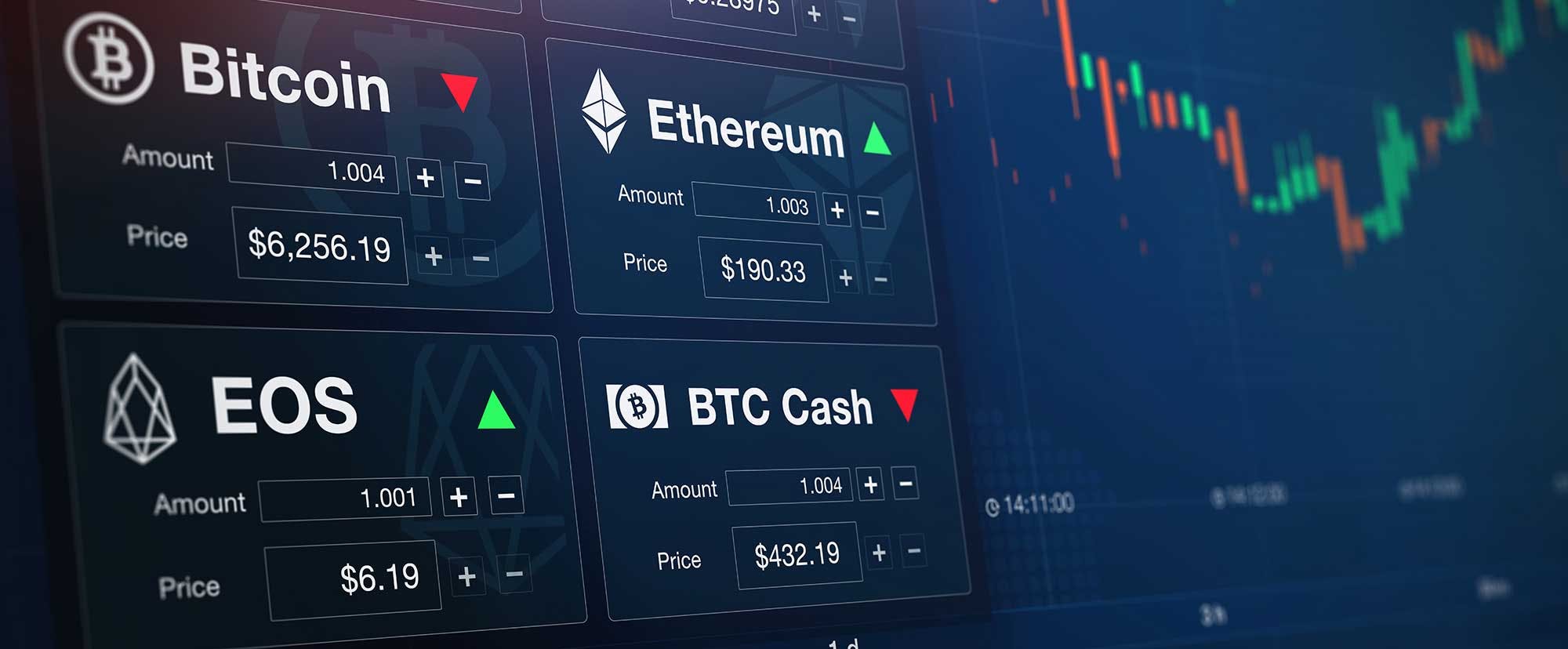 giełda kryptowalut - co to jest