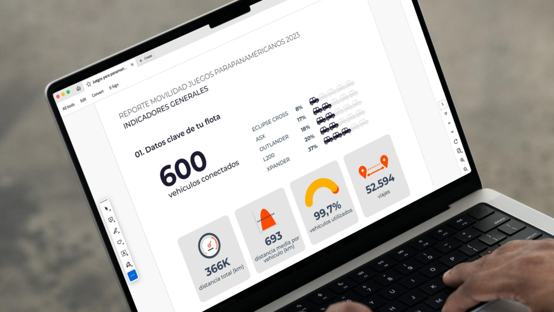 Panamerican Games Mobility Report