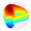 Curve DAO Token logo Curve DAO Token logo