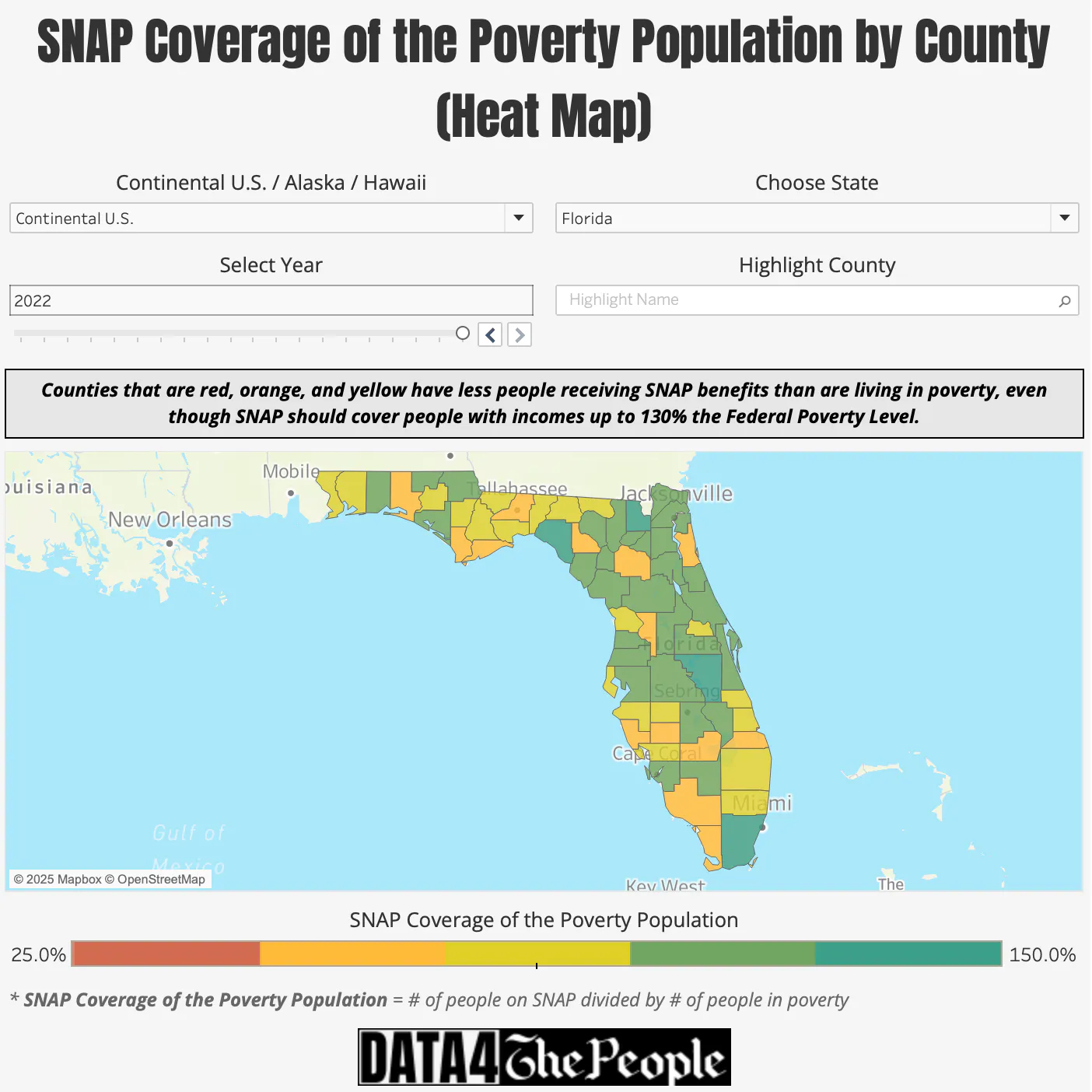SNAP coverage of the poverty population by county in Florida (2022)