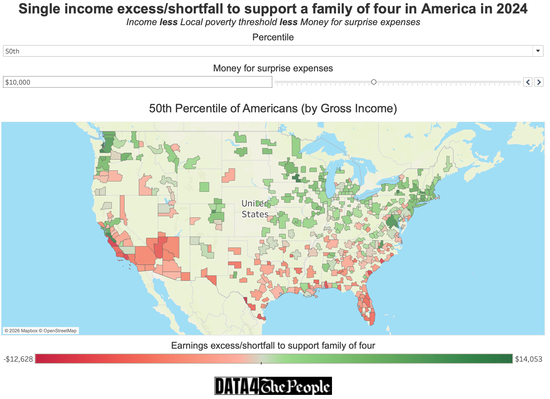 The Single Income Stress Test