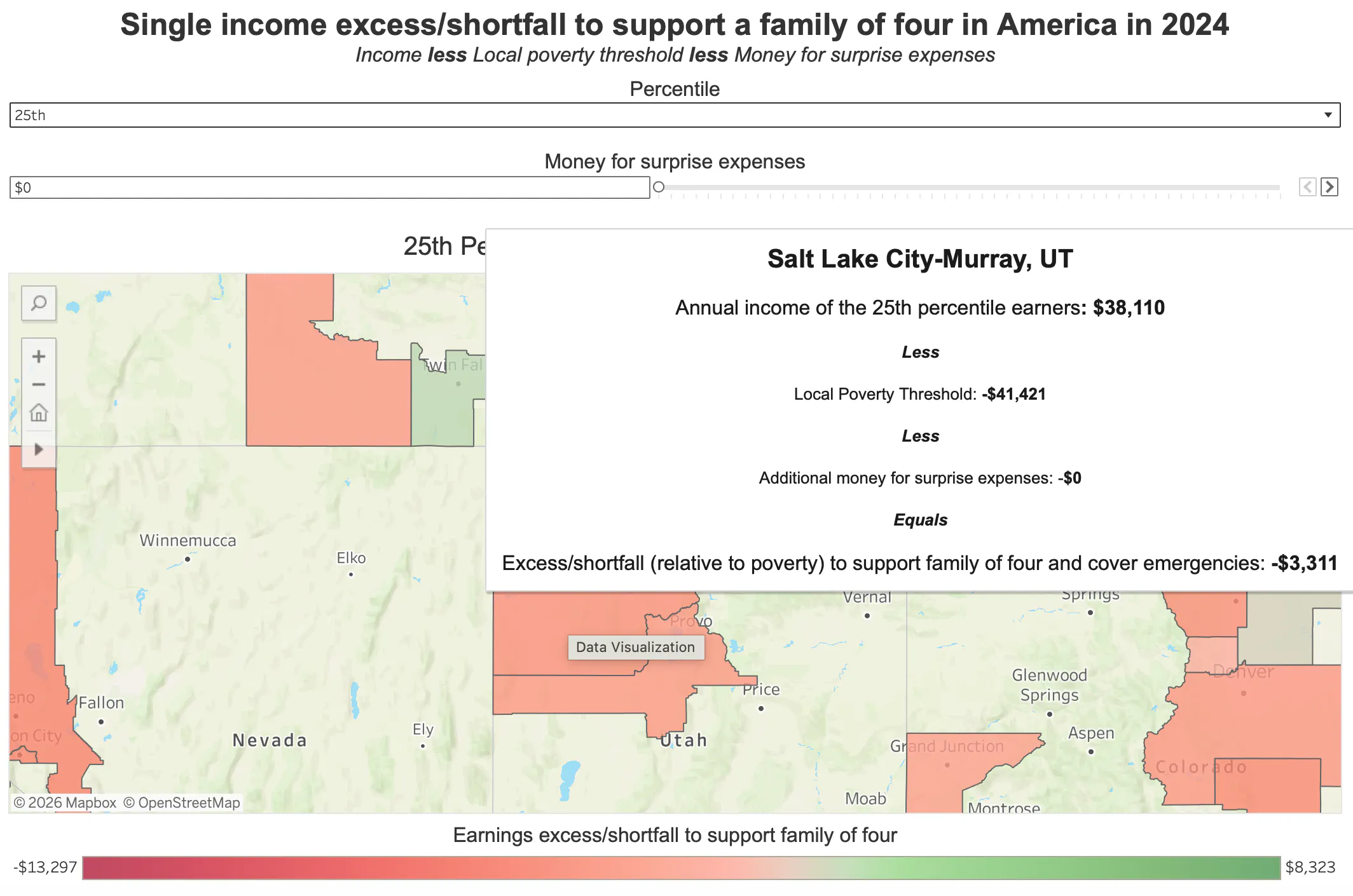 Salt Lake City 25th percentile income relative to poverty threshold
