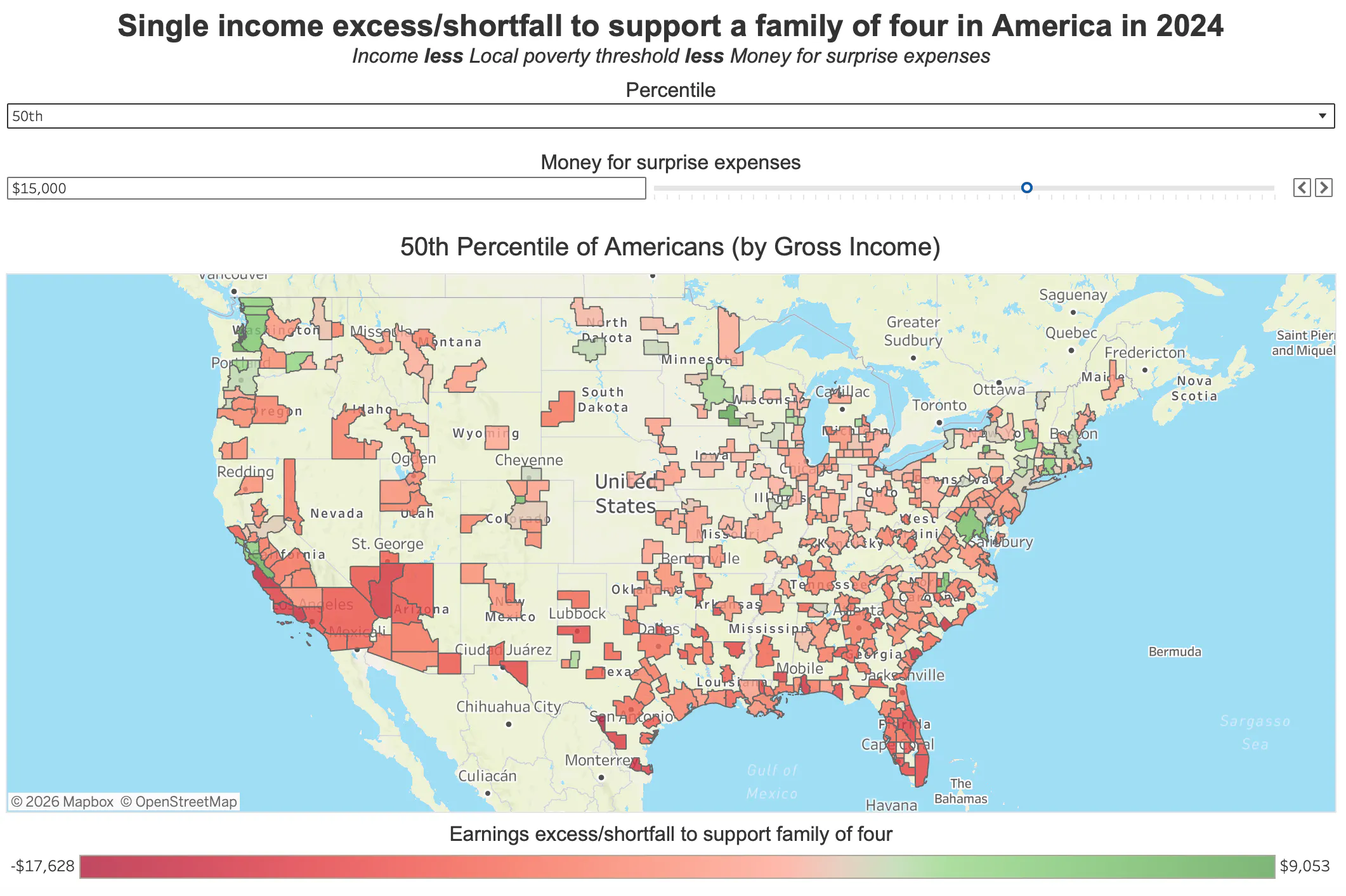 Median income excess above poverty, $15,000 surprise expenses