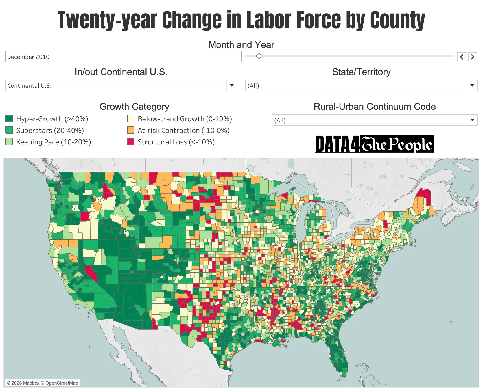 20yr change in labor force thru Dec2010