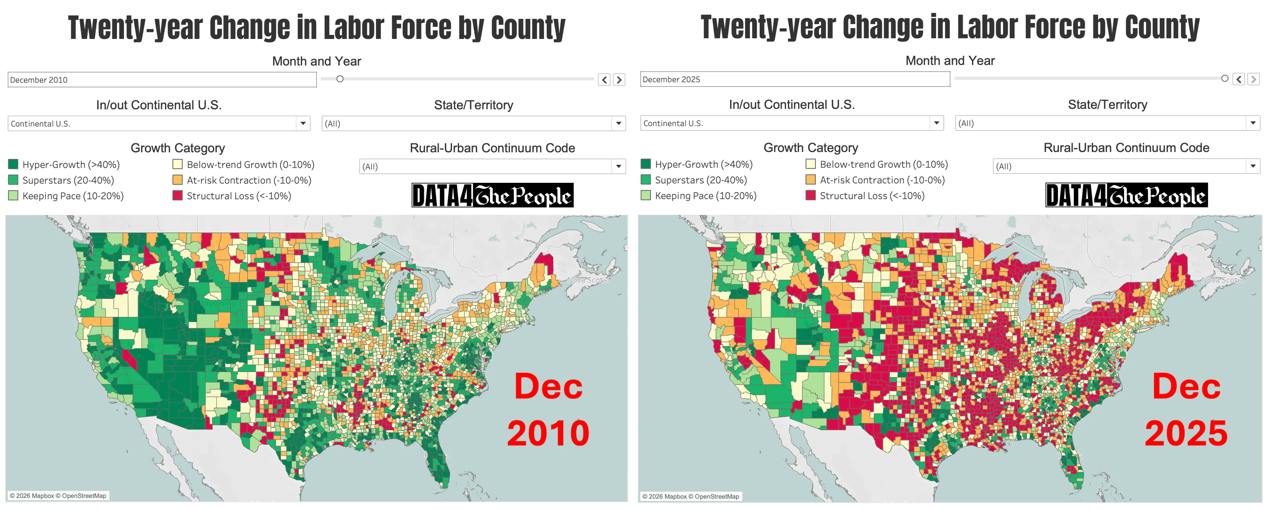 The decline in rural America's labor forces