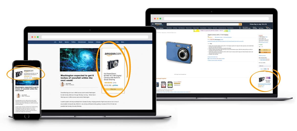 Amazon Sponsored Products, Brands & Display Ads - The Ultimate Guide