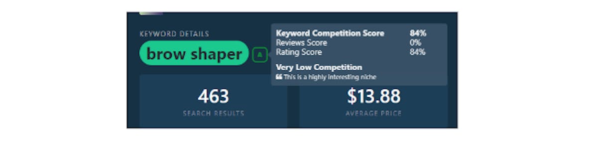 Identify your top competition on Amazon with DataHawk