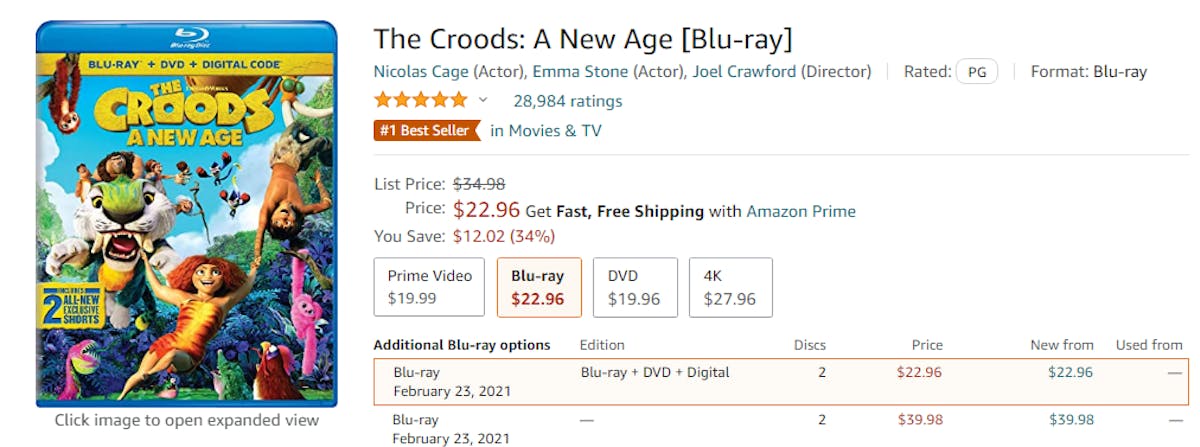 What Amazon DSP Has For You in 2021: Latest Updates