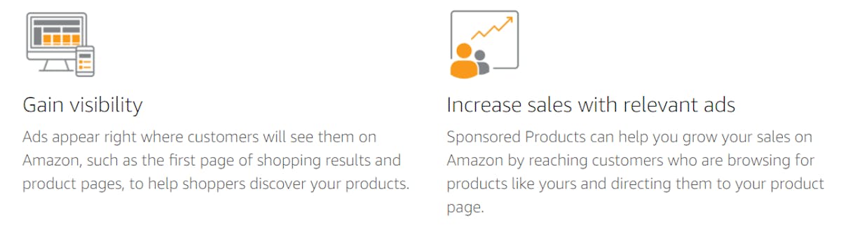 Amazon Sponsored Ads