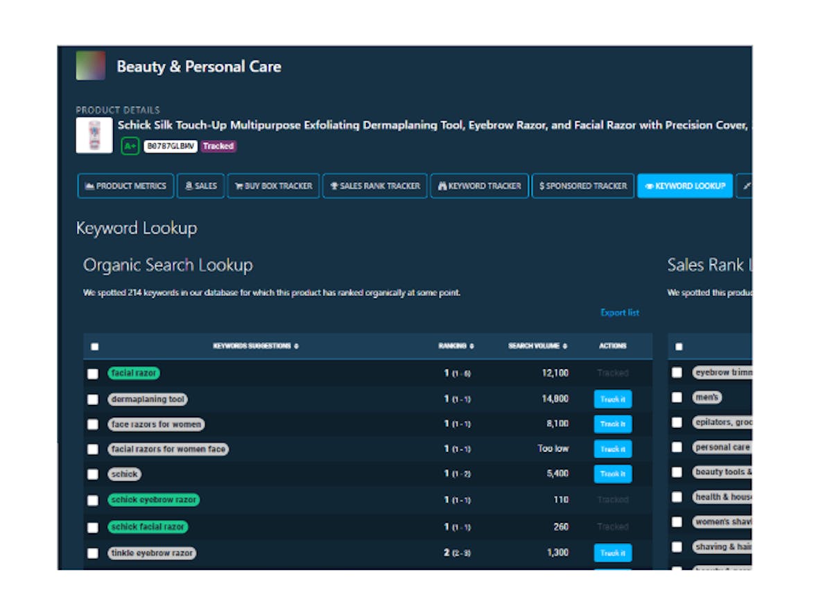 Identify your top competition on Amazon with DataHawk