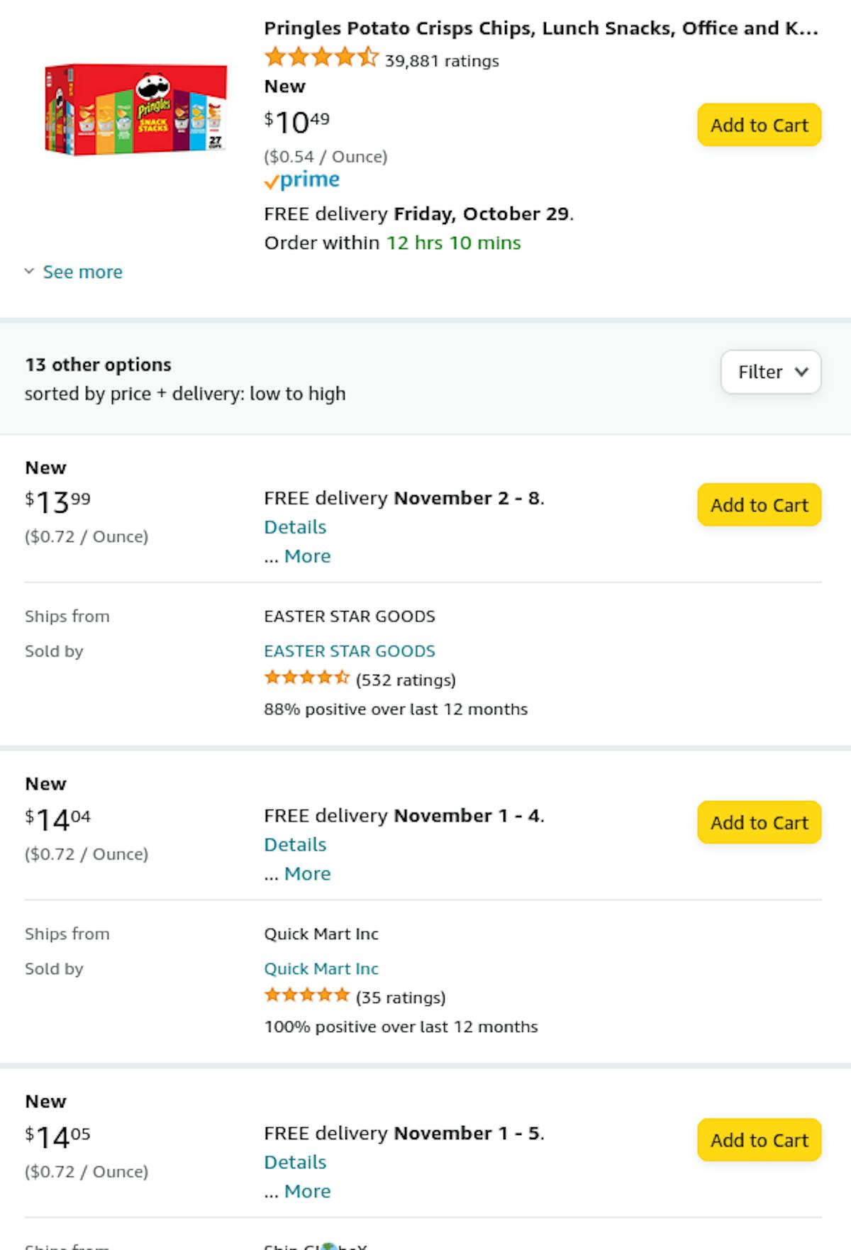 Product alerting tool to improve eCommerce business performance