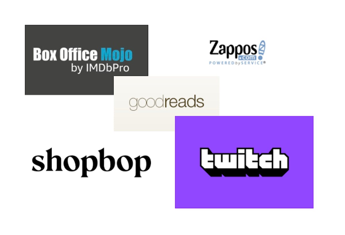 Amazon Demand Side Platform (DSP)