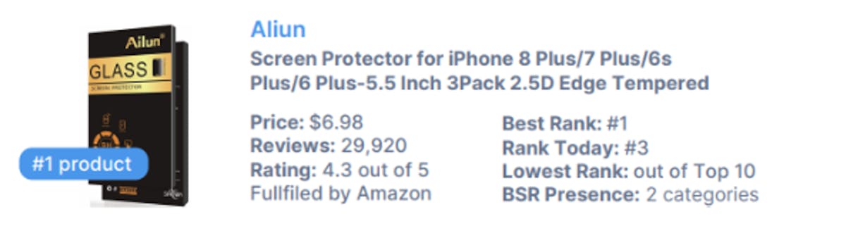 DataHawk BSR Study: Cell Phone & Accessories