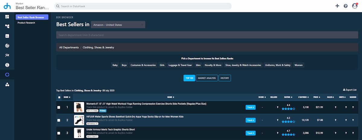 DataHawk's Amazon Best Seller Rank Tracker