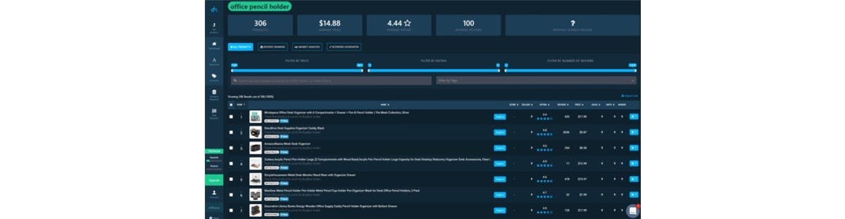 Keyword Rank Tracker Amazon